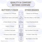 Butterfly Craze Floor Lounger Cover - Floor Bed Conversion - Creates Custom Sleeping Pad - Portable Mattress Alternative - Star Navy, King Size (Pack of 2)