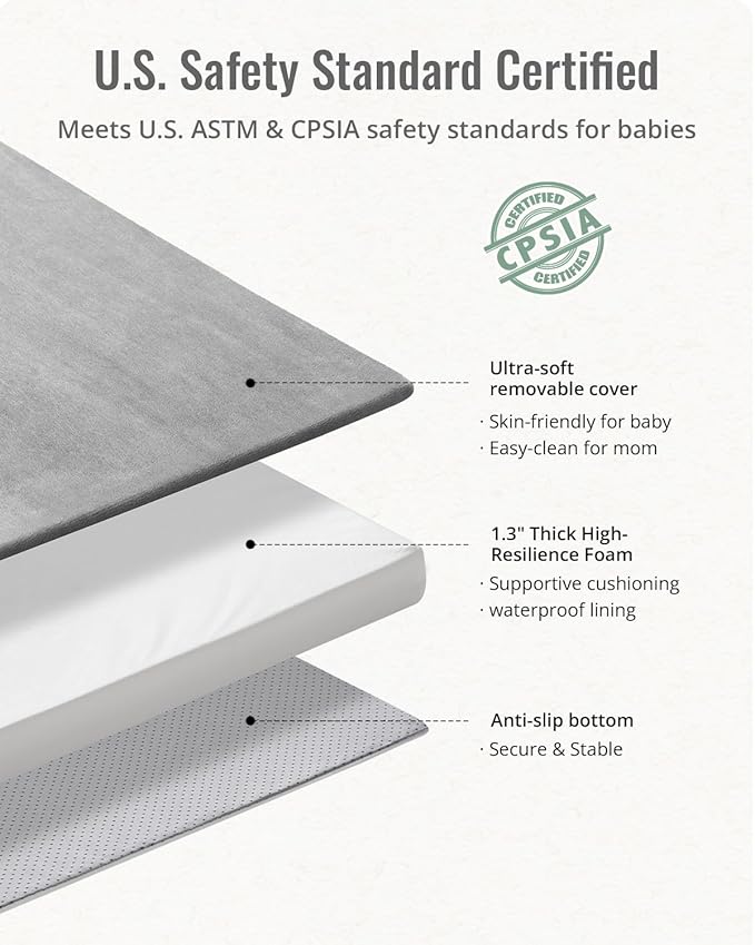 Blissful Diary 1.3" Thick Baby Play Mat, 50x50 Playpen Mat with Removable & Washable Cover, Ultra Soft Crawling Rug for Floor, Foam Cushion & Non-Slip Backing for Kid, Toddlers and Infants, Light Grey