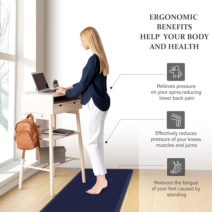 HappyTrends 2 PCS Kitchen Mat Cushioned Anti-Fatigue Floor Mat, Heavy Duty Ergonomic Comfort Foam Standing Mat, Waterproof Non-Slip Kitchen Rugs for Home, Office(17.3"x28"+17.3"x47",Navy)