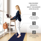 HappyTrends 2 PCS Kitchen Mat Cushioned Anti-Fatigue Floor Mat, Heavy Duty Ergonomic Comfort Foam Standing Mat, Waterproof Non-Slip Kitchen Rugs for Home, Office, Laundry,Navy