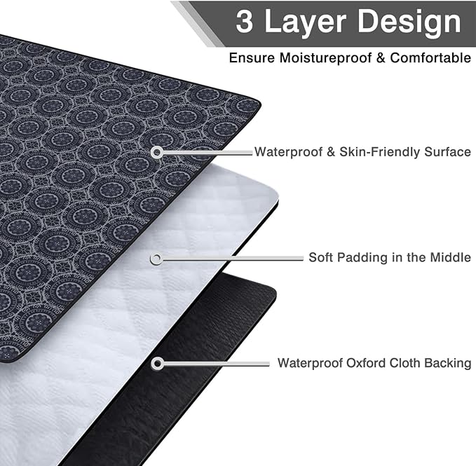 Extra Large Picnic Blankets Waterproof Foldable (80 "x 80") Beach Blanket Waterproof Sandproof,3-Layer Thicking Mat Outdoor Packable Camping Blanket