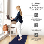 HappyTrends 2 PCS Kitchen Mat Cushioned Anti-Fatigue Floor Mat, Heavy Duty Ergonomic Comfort Foam Standing Mat, Waterproof Non-Slip Kitchen Rugs for Home, Office(20"x30"+20"x60",Navy)