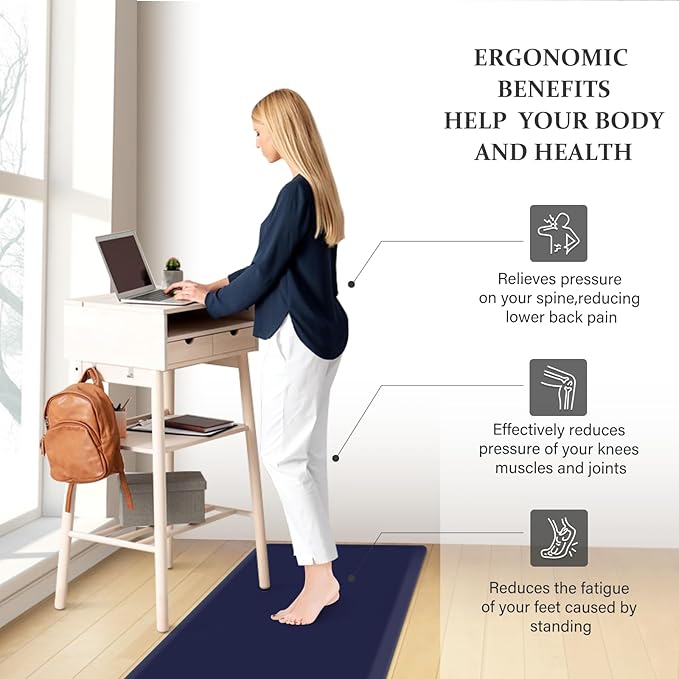HappyTrends 2 PCS Kitchen Mat Cushioned Anti-Fatigue Floor Mat, Heavy Duty Ergonomic Comfort Foam Standing Mat,20"x30"+20"x47",Navy