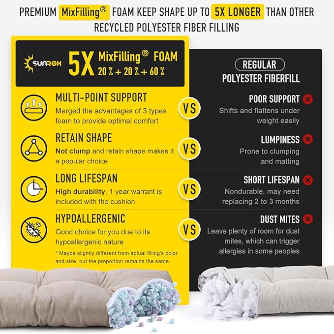 SUNROX LokGrip Non Slip Tufted Memory Foam Bench Cushion, FadeShield Water Resistant Durable Thicken Outdoor/Indoor Bench Seat Pads 48x16x4 inch, Husk Birch