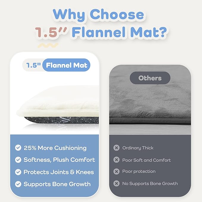 1.5" Thick Baby Play Mat for Floor, 39x59 Playpen Mat, Pro Soft Flannel Foam Mats Toddler Infant Kids Crawling for Nursery Rug Playroom Living Room Waterproof Easy Care Non-Slip (Cream)
