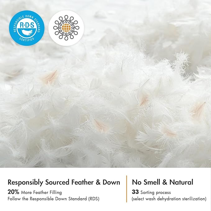 MIULEE Feather Pillow Insert 30x30, Decorative Down Feather Fluffy Throw Pillow Cotton Fabric for Living Room Sofa Bed