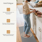 GENIMO Kitchen Mats for Floor 2PCs, Washable Anti Fatigue Mat for Cushioned, 17.3"x47"+17.3"x30", Waterproof Kitchen Rugs, Non Slip Comfort Standing Mat Rug for Home, Sink, Laundry, Neutral Gray