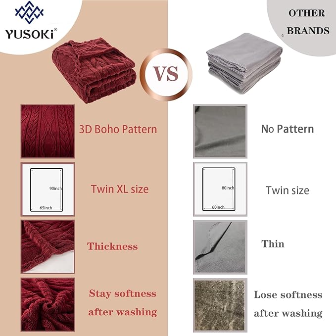 YUSOKI Twin XL Blanket Single Layer,Weight(3.1lb),370GMS-3D Stylish Design for Gift Home Decor (Burgundy Red,65"x90")