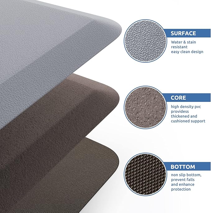 KitchenClouds Kitchen Mat Cushioned Anti Fatigue Kitchen Rug 17.3"x39" Water Resistant Non Slip Kitchen Rugs and Mats Standing Desk Mat Comfort Floor Mats for Kitchen House Sink Office (Grey)