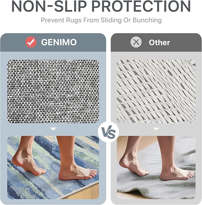 GENIMO 2X5 Washable Modern Runner Rug for Hallway, Non-Slip Low Pile Chenille Print Rug, Soft Rugs for Indoor Entryway Kitchen Corridor, Sage & Tide
