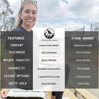 Whispering Winds Inflatable Seat Cushion - Comfortable Blow-up Foam Pad for Airplane, Travel, Stadium, Outdoors, Camping, Car & More