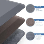 KitchenClouds Kitchen Mat Cushioned Anti Fatigue Rug 22"x72" Water Resistant, Non Slip, Standing and Comfort Desk/Floor Mats for House Sink Office (Grey,0.8inch)