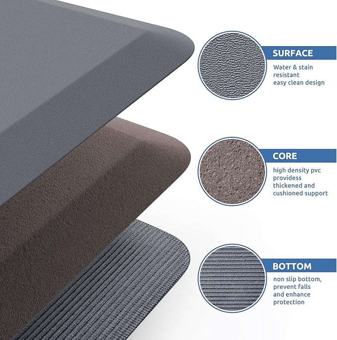 KitchenClouds Kitchen Mat Cushioned Anti Fatigue Rug 22"x72" Water Resistant, Non Slip, Standing and Comfort Desk/Floor Mats for House Sink Office (Grey,0.8inch)