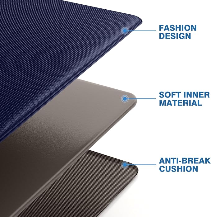 StepRite Kitchen Mats, 2PCS Kitchen Rugs, Cushioned Anti Fatigue Kitchen Mats for Floor, Non-Slip Standing Desk Mat, Waterproof Kitchen Rug Set for Kitchen, Floor, Office, 17.3"x30"+17.3"x47", Blue