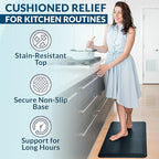ComfiLife Anti Fatigue Floor Mat – 3/4 Inch Thick Kitchen Mats for Floor, Standing Desk Mat, Kitchen Rug – Comfort at Home, Office – Durable – Stain Resistant – Non-Slip Bottom (20" x 32", Navy)