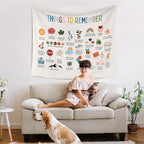 WARDOS Mental Health Tapestry, Things to Remember Inspirational Tapestry Wall Hanging, Positive Affirmation Psychology Wall Blanket Decor for Therapy Calming Office Classroom, 50x60 Inch