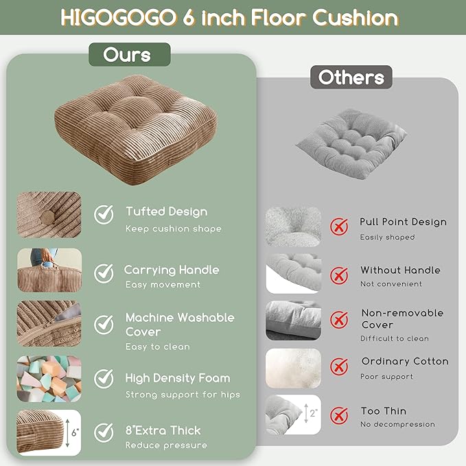 HIGOGOGO 6" Extra Thick Floor Pillow Cushion for Adults, Meditation Cushion Pillow, Large Square Floor Sitting, Tufted Corduroy Cover, for Tatami Living Room or Yoga, 22x22 Inch, Coffee