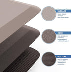 KitchenClouds Kitchen Mat Cushioned Anti Fatigue Rug 20"x39" Water Resistant, Non Slip, Standing and Comfort Desk/Floor Mats for House Sink Office (Khaki)