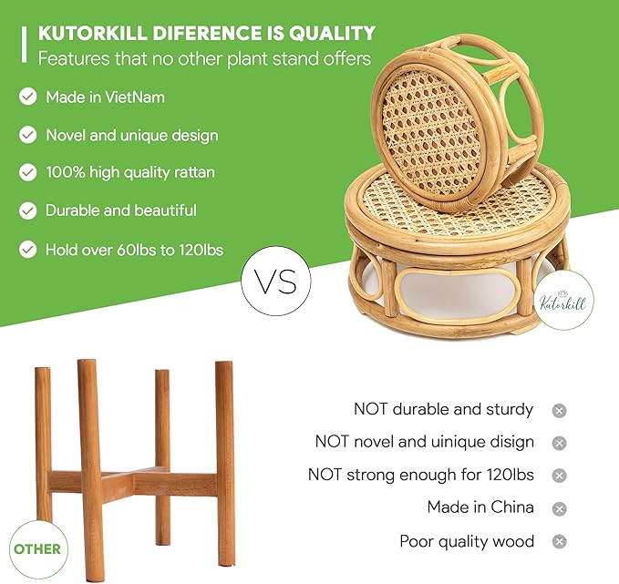 Set of 2 Large Rattan Wicker Round Risers Decorative Indoor Plant Stand, Mid Century Minimalist Modern Plant Stands, Boho Short Plant Stand Holder Suitable Fits 8'' and 12'' Pots