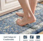 Collive Cushioned Kitchen Floor Mats, Anti Fatigue Kitchen Mats for Floor Non Slip Waterproof Sink Rugs, Comfortable Standing Desk Mat for Office, Laundry Room, 17"x47"-Blue
