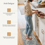 GENIMO Kitchen Mats for Floor 2PCs, Washable Anti Fatigue Mat for Cushioned, 17.3"x59"+17.3"x30", Waterproof Kitchen Rugs, Non Slip Comfort Standing Mat Rug for Home, Sink, Laundry, Center Blue