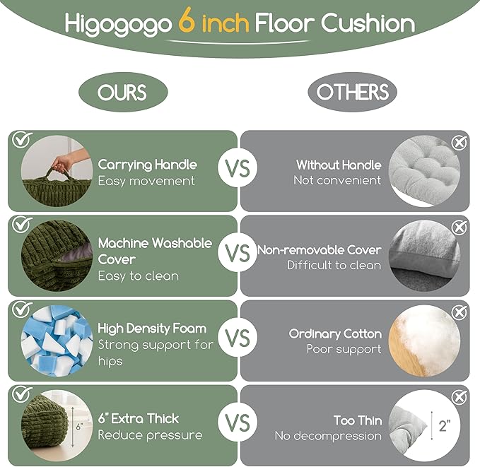 6" Washable Floor Pillow Cushion for Adults, Meditation Cushion Pillow, Removable Tufted Blended Corduroy Cover, Large Square Floor Sitting for Tatami Living Room or Yoga, 2Pack, Machine Washable