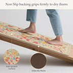 GENIMO Kitchen Mats for Floor 2PCS, Cushioned Kitchen Rugs Non Slip Washable, Farmhouse Anti Fatigue Mat Waterproof, Comfort Standing Mat Rug for Office, Home, Laundry, 17.3"x47"+17.3"x30", Beige