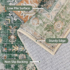 GENIMO 2'6"x8 Runner Rugs for Hallway, Machine Washable Non Slip Vintage Rugs, Low Pile Lightweight Soft Print Rug for enrtyway, Corridor, Home Office, Kitchen,Sage Green