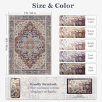 Maroon Blue 5x8 Area Rugs for Living Room, Modern Vintage Medallion Dining Room Rug Washable Non Slip, Transitional Distressed Low Pile Thin Carpet Rugs for Den/Bedroom/Foyer/Home Office