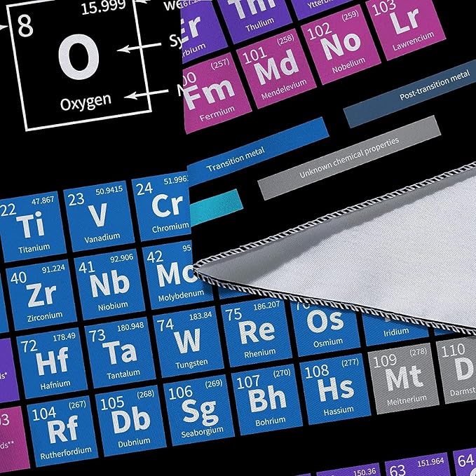 Sanzugh Periodic Table of Elements Poster Tapestry, Science Lab Chemistry Educational Decor Art Tapestries Wall Hanging for Classroom Kids Bedroom Dorm Teacher Office Desk Decor 80X60