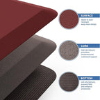 KitchenClouds Kitchen Mat Cushioned Anti Fatigue Rug 20"x39" Water Resistant, Non Slip, Standing and Comfort Desk/Floor Mats for House Sink Office (Red)