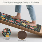 GENIMO Kitchen Mats for Floor 2PCS, Cushioned Kitchen Rugs Non Slip Washable, Farmhouse Anti Fatigue Mat Waterproof, Comfort Standing Mat Rug for Office, Home, Laundry, Sink, 20"x48"+20"x32", Black