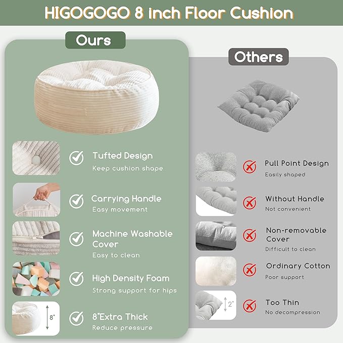 HIGOGOGO 8" Extra Thick Floor Pillow Cushion for Adults, Meditation Cushion Pillow, Large Round Floor Sitting, Tufted Corduroy Cover, for Tatami Living Room or Yoga, 22x22 Inch, 2Pack, Beige