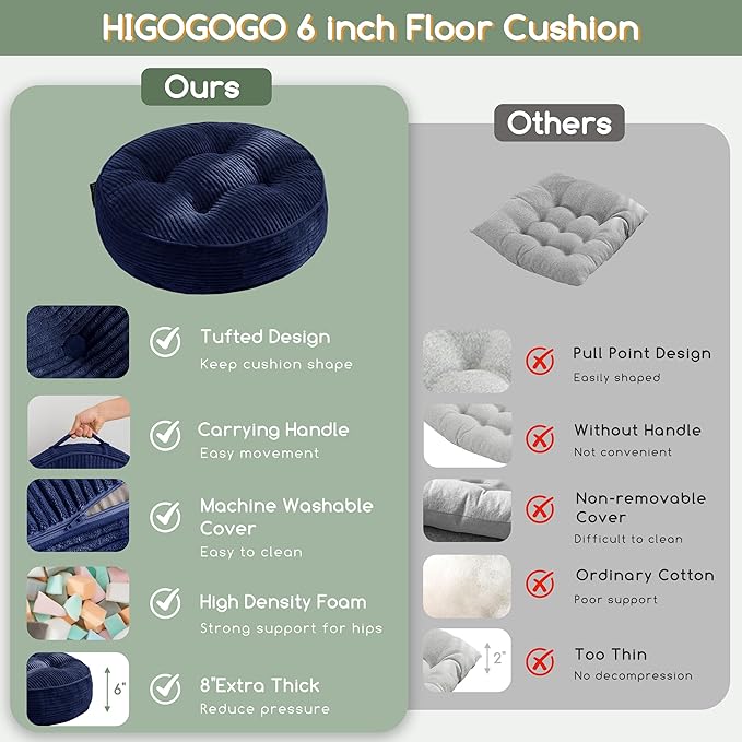 HIGOGOGO 6" Extra Thick Floor Pillow Cushion for Adults, Meditation Cushion Pillow, Large Round Floor Sitting, Tufted Corduroy Cover, for Tatami Living Room or Yoga, 22x22 Inch, 2Pack, Navy