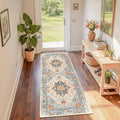 Area Rugs 2'x6' Runner Rug Non Slip Washable for Kitchen Hallway Bedroom Beside Laundry Room Bathroom Rug, Floor Carpet, Beige Navy Blue Orange Colorful