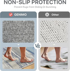 GENIMO 2X5 Washable Modern Runner Rug for Hallway, Non-Slip Low Pile Chenille Print Rug, Soft Rugs for Indoor Entryway Kitchen Corridor, Indigo Drift