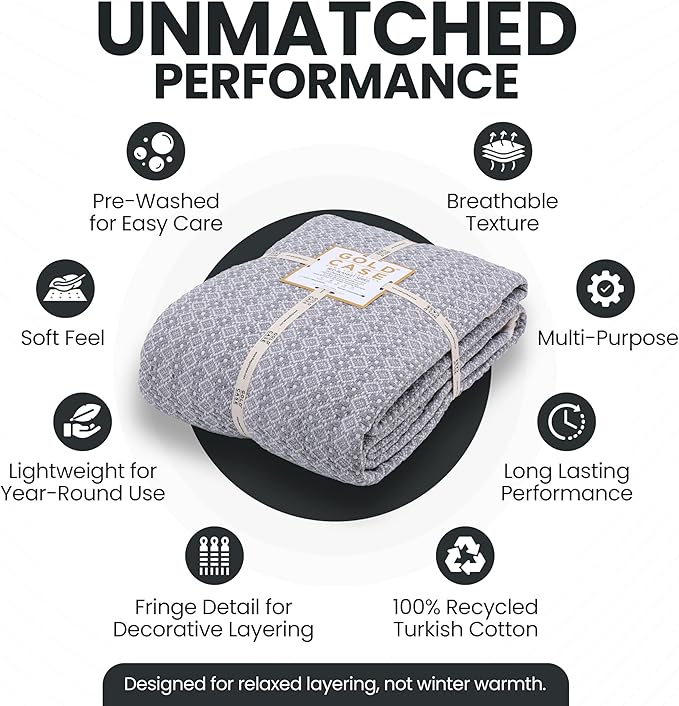 Gold Case Throw Blanket for Bed - 100% Recycled Turkish Cotton Blanket - Retro Lightweight Soft Throw Blankets for Bed & Living Room - Queen Size Cozy Blankets - 90x90 - Grey