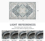 4x6 Vintage Washable Area Rug for Living Room,Low Pile Non Slip Carpet Non-Shedding Small Area Rug Soft Indoor Stain Resistant Rug Boho Print Mat for Bedroom Dining Room Blue Beige Multi