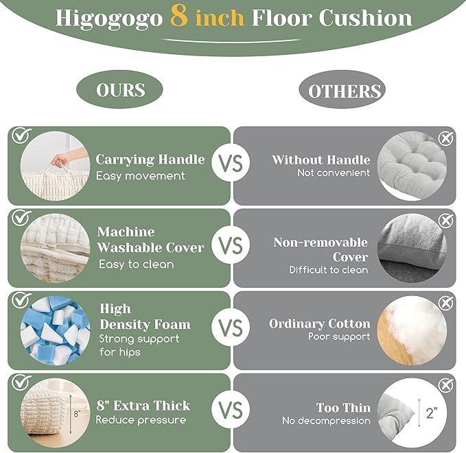 8" Washable Floor Pillow Cushion for Adults, Meditation Cushion Pillow, Removable Tufted Blended Corduroy Cover, Large Square Floor Sitting for Tatami Living Room or Yoga, 2Pack, Machine Washable