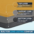 ComfiLife Anti Fatigue Floor Mat – 3/4 Inch Thick Kitchen Mats for Floor, Standing Desk Mat, Kitchen Rug – Comfort at Home, Office – Durable – Stain Resistant – Non-Slip Bottom (20" x 39", Mustard)