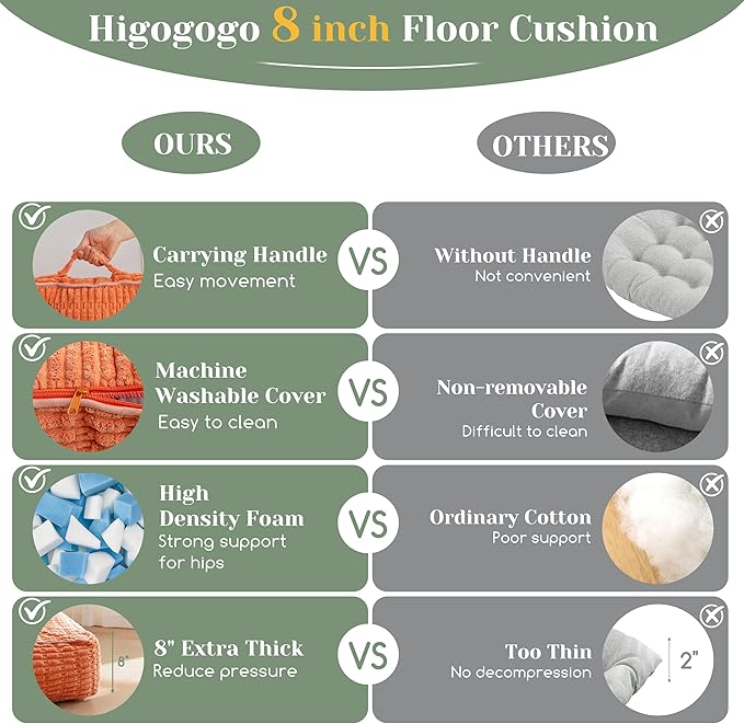 8" Washable Floor Pillow Cushion for Adults, Meditation Cushion Pillow, Removable Tufted Blended Corduroy Cover, Large Square Floor Sitting for Tatami Living Room or Yoga, 2Pack, Machine Washable