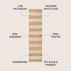 JONATHAN Y Jayden Woven Jute Stripe Natural/Bleach Runner Rug, 2x8, Rustic, Farmhouse, Traditional, Lodge, Easy-Cleaning for Living Room, Bedroom, Kitchen, Non-Shedding (NRF202C-28)