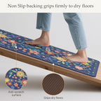 GENIMO Kitchen Mats for Floor 2PCS, Cushioned Kitchen Rugs Non Slip Washable, Farmhouse Anti Fatigue Mat Waterproof, Comfort Standing Mat Rug for Office, Home, Laundry, 17.3"x47"+17.3"x30", Navy