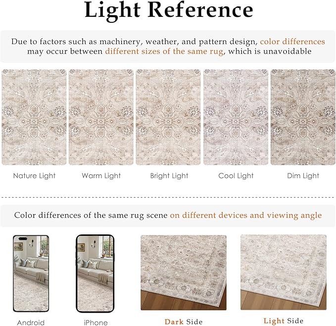 6x9 Area Rug Beige Washable Vintage Living Room Carpet Bedroom Large Indoor Non Slip Soft Low Pile Thin Stain Resistant Distressed Accent Throw Rug for Dining Office Nursery