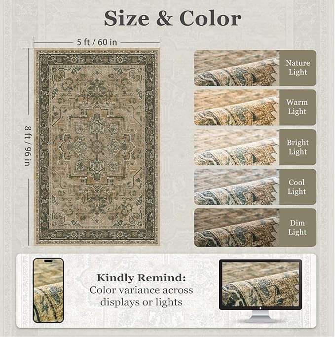 Vintage Distressed 5x8 Area Rugs for Living Room Bedroom, Low Pile Machine Washable Non Slip Dining Room Carpet Rugs for Under Table/Home Office/Kitchen, Multi Brown with Olive Accents