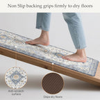 GENIMO Kitchen Mats for Floor, 2PCS Kitchen Rugs Non Slip Washable, Waterproof Anti Fatigue Mat, Comfort Standing Runner Rug for Sink, Office, Laundry, Home, 17.3"x47"+17.3"x30", Muted Blue