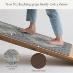 GENIMO Kitchen Mats for Floor, Washable Anti Fatigue Mat for Cushioned, 17.3"x59", Waterproof Kitchen Rugs, Non Slip Foam Comfort Standing Mat Rug for Home, Runner, Sink, Laundry, Center Blue