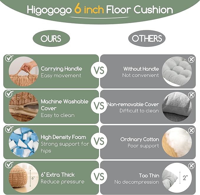 6" Washable Floor Pillow Cushion for Adults, Meditation Cushion Pillow, Removable Tufted Blended Corduroy Cover, Large Square Floor Sitting for Tatami Living Room or Yoga, 2Pack, Machine Washable