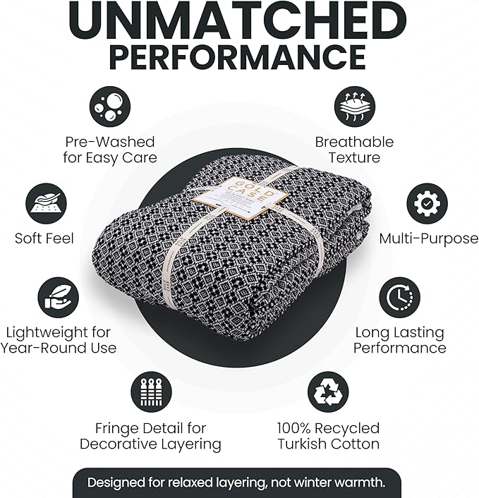 Gold Case Throw Blanket for Bed - 100% Recycled Turkish Cotton Blanket - Retro Lightweight Soft Throw Blankets for Bed & Living Room - Queen Size Cozy Blankets - 90x90 - Black