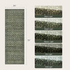 Lofus 2X 6 Area Rug, Green Washable Runner Rugs for Hallways with Non Slip Rubber Backing, Low Pile Soft Carpet Runner for Kitchen Bathroom Bedroom Laundry